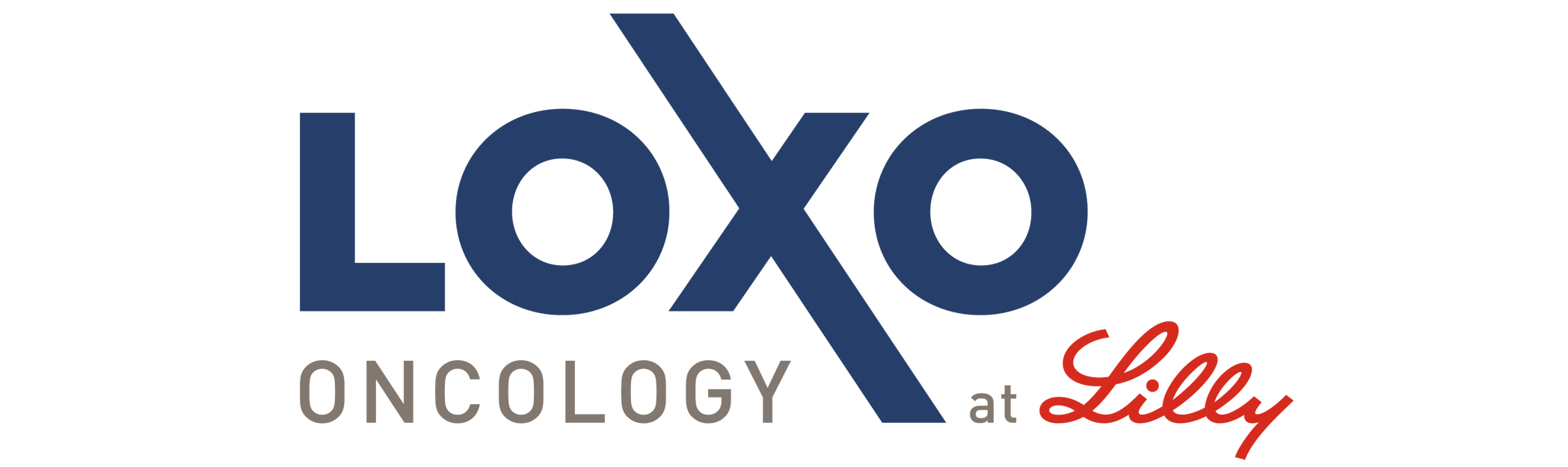 Loxo Oncology: Company ProfileCategory