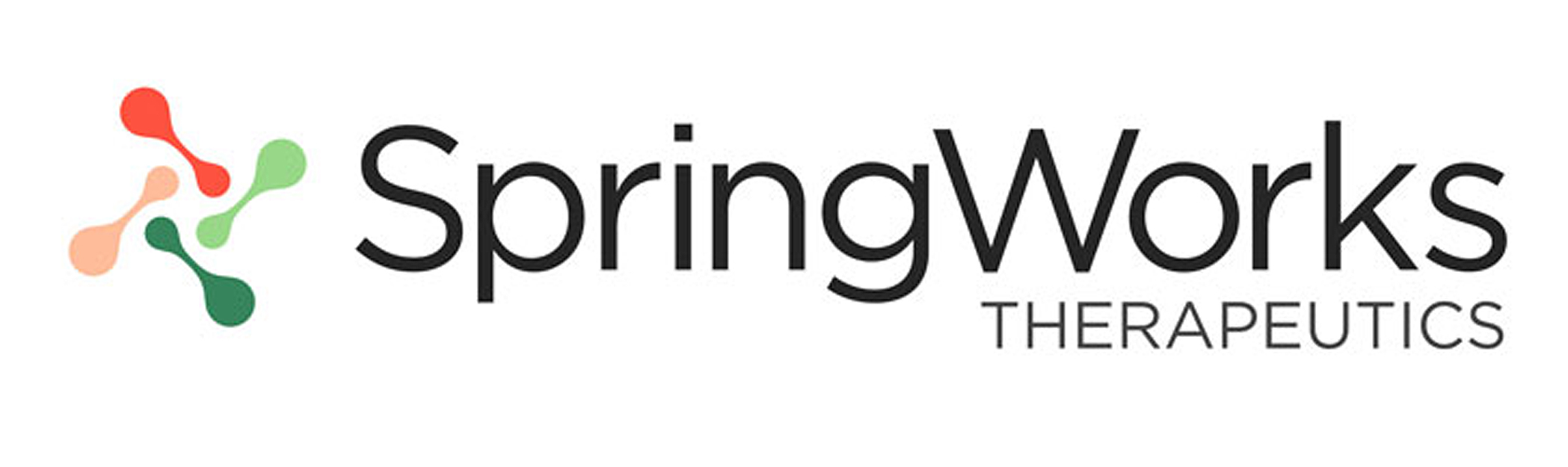 SpringWorks Therapeutics: Company ProfileCategory